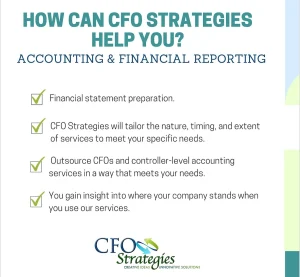 Slide titled ‘How Can CFO Strategies Help You? Accounting & Financial Reporting’ listing financial statement prep, tailored services, outsourced CFO/controller services, and company insights, with CFO Strategies logo.